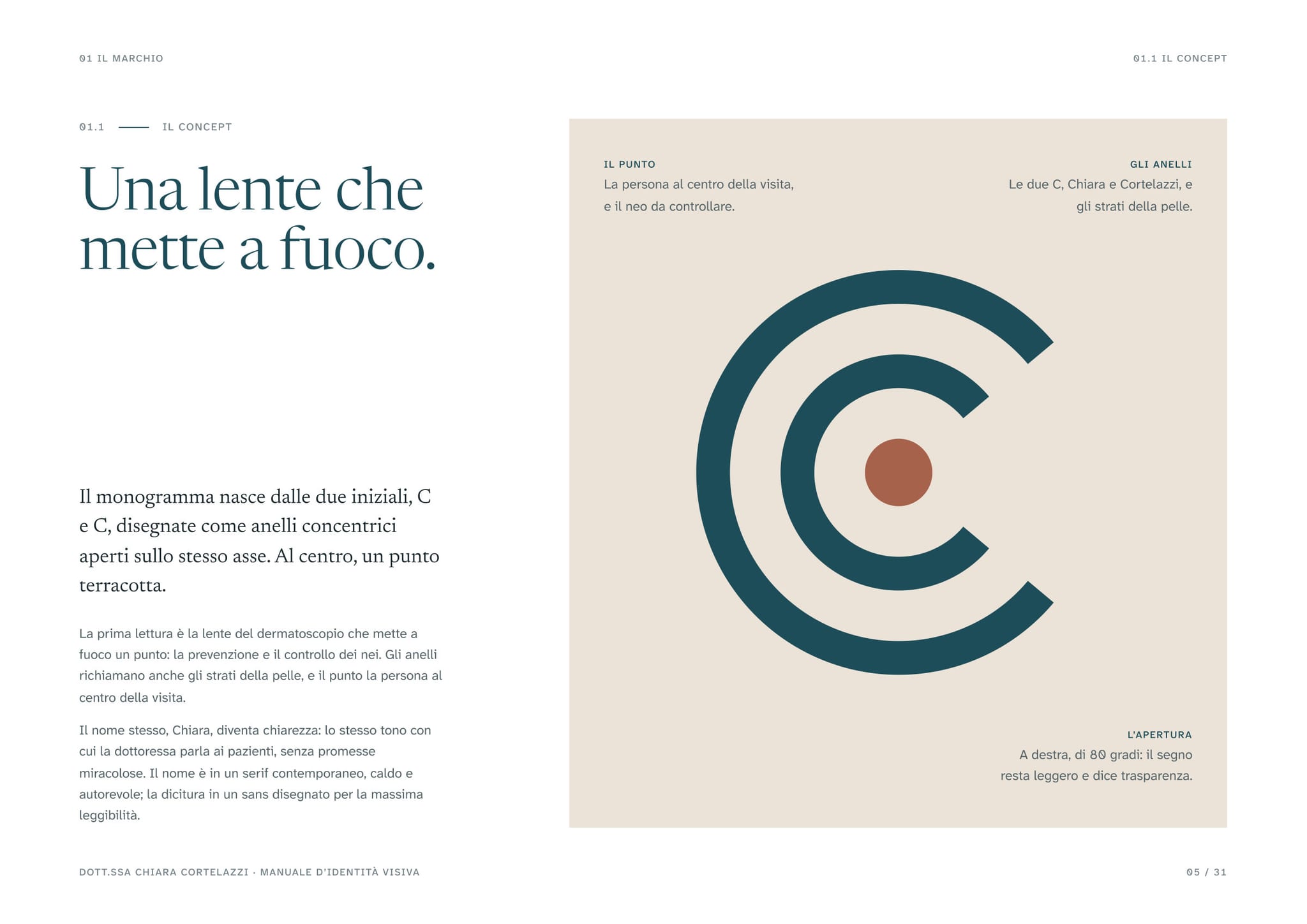 Pagina del manuale: «Una lente che mette a fuoco», col testo sul monogramma e, su un fondo sabbia, le due C petrolio col punto terracotta.