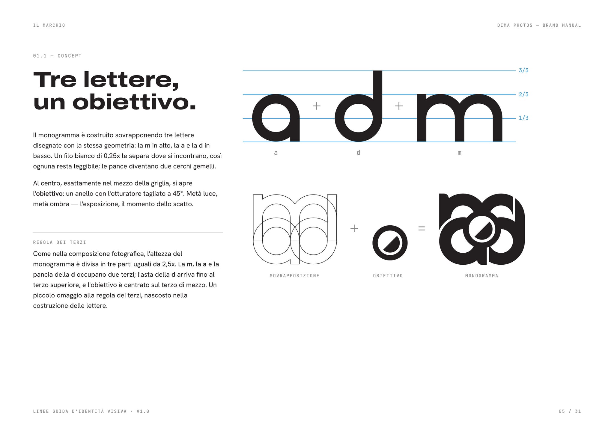 Pagina del manuale: la a, la d e la m che, sovrapposte con un obiettivo al centro, diventano il monogramma; accanto, l’altezza divisa in terzi.