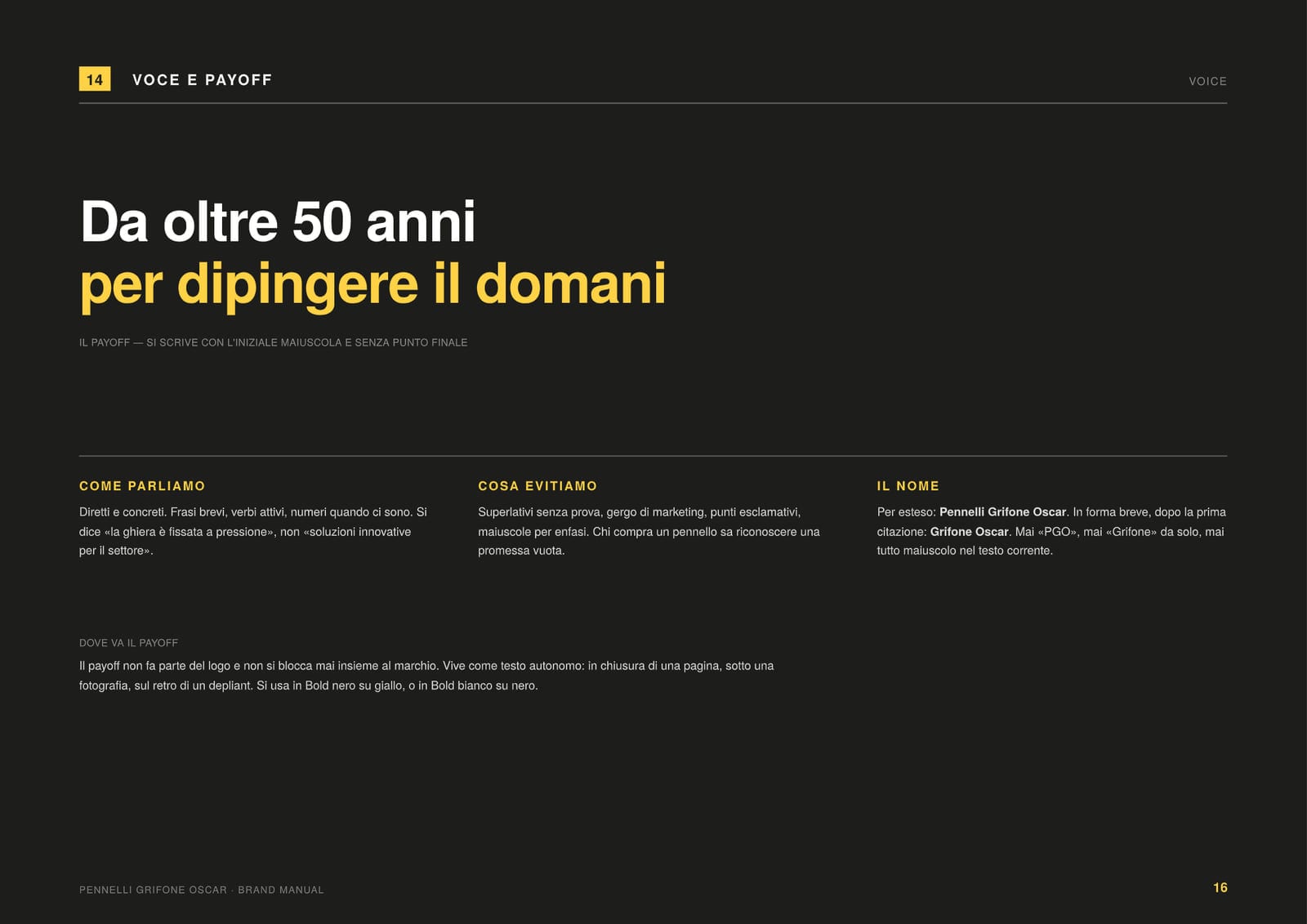 Pagina del manuale su fondo scuro, col payoff «Da oltre 50 anni per dipingere il domani».