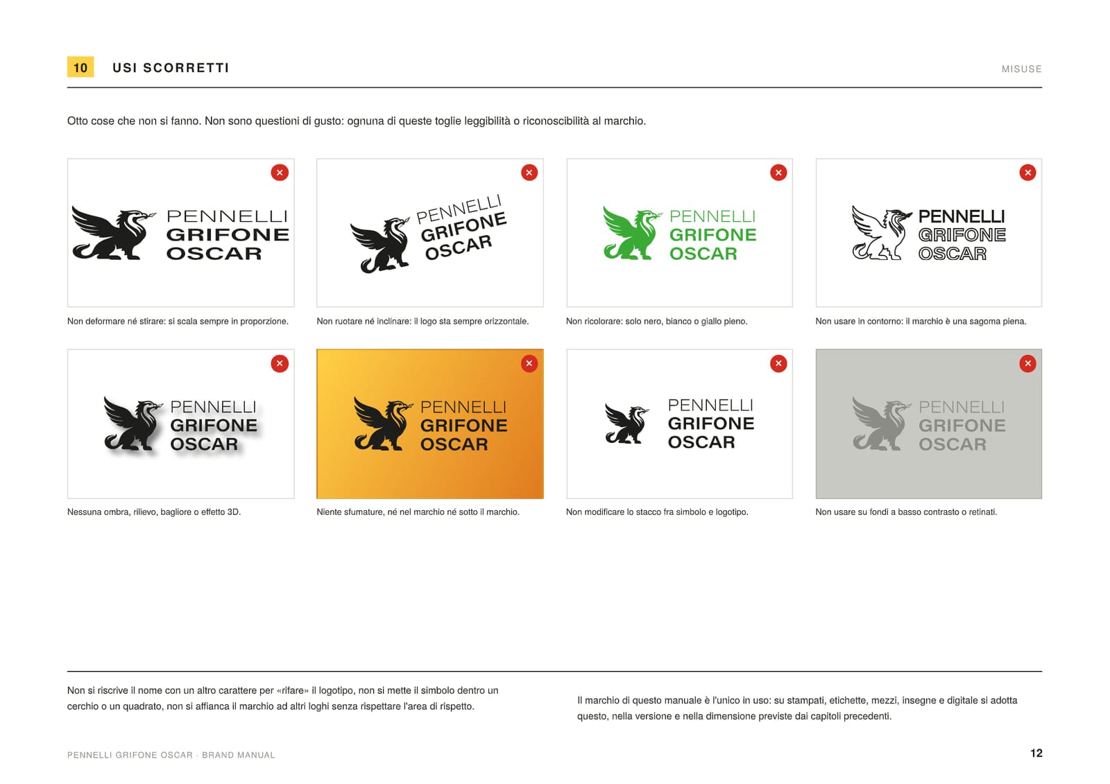 Pagina del manuale: otto esempi di uso scorretto del logo, ognuno barrato in rosso.