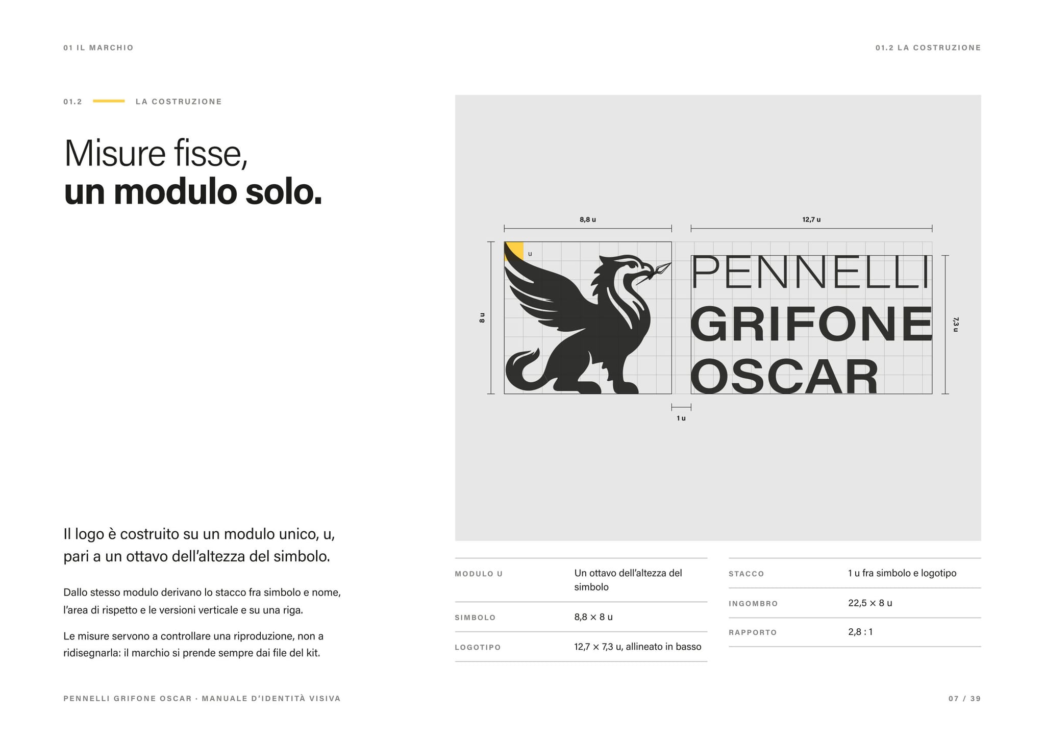 Pagina del manuale: il logo sulla griglia di costruzione, con le quote e il modulo segnato in giallo.